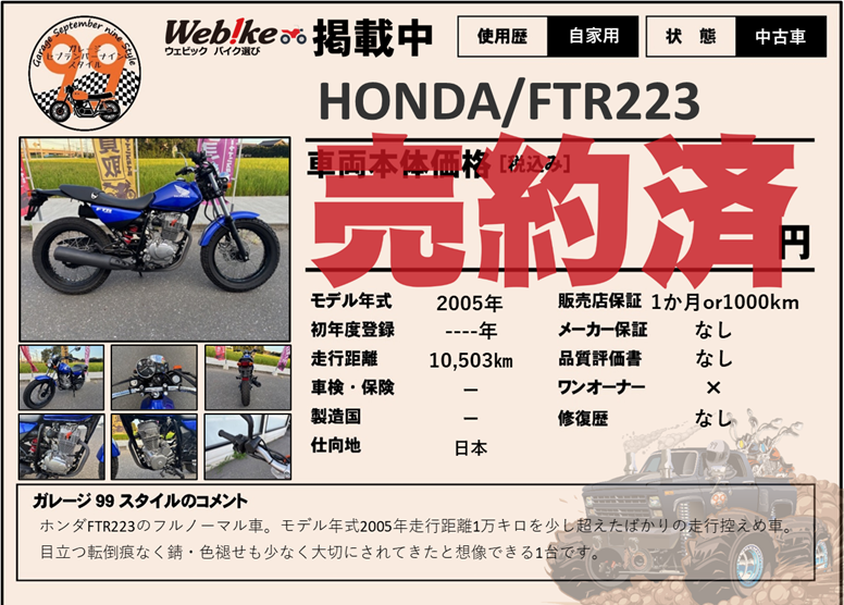HONDA FTR223