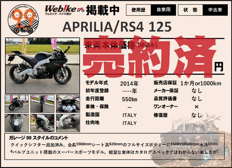 APRILIA RS4 125